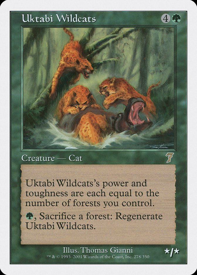 Uktabi Wildcats [Seventh Edition]